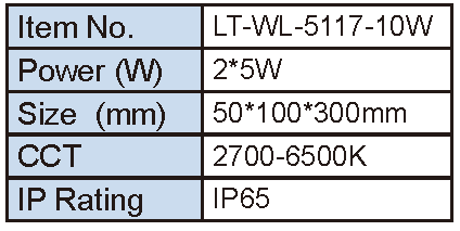 Lighting Supplier|Lightac Lighting